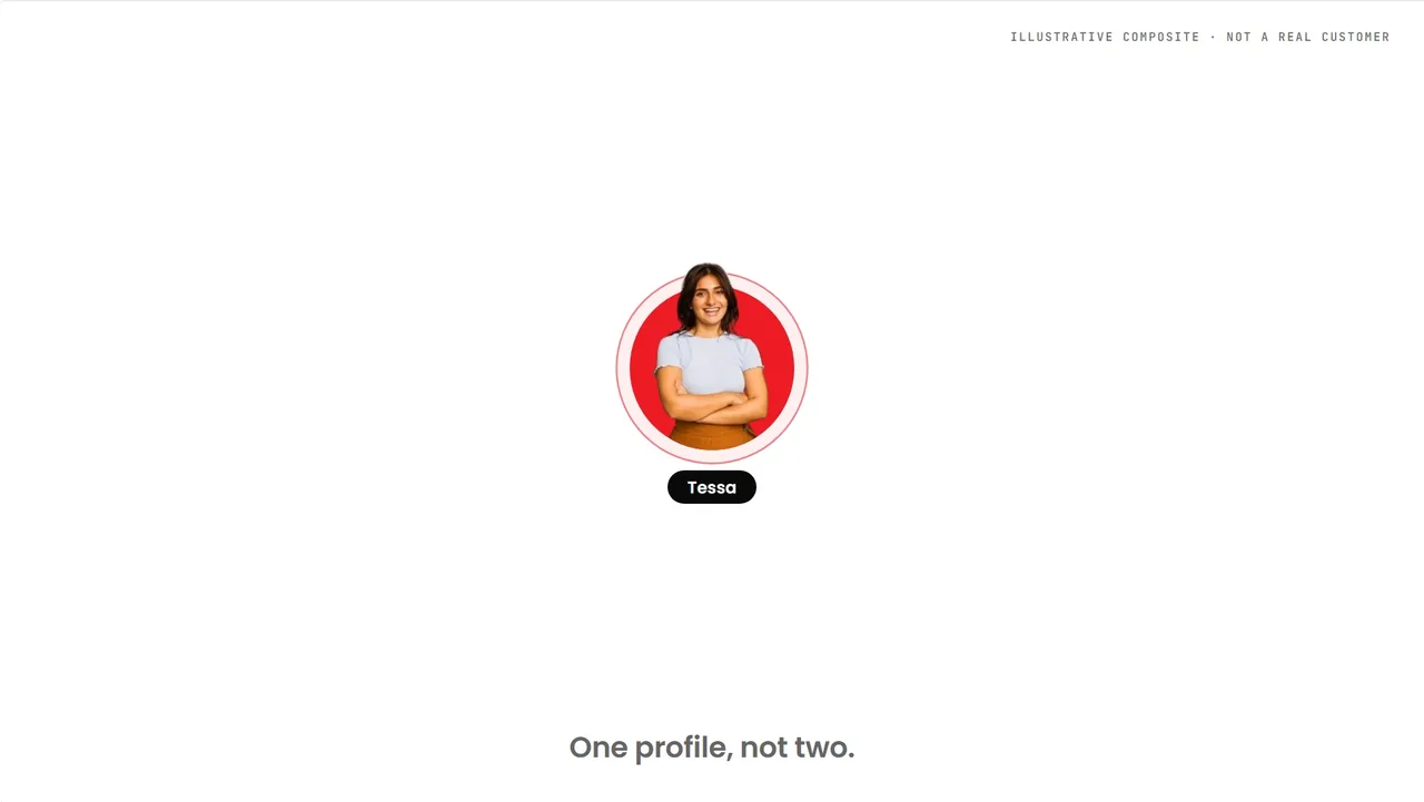 A Warm shopper’s dot becomes a person, a known lead